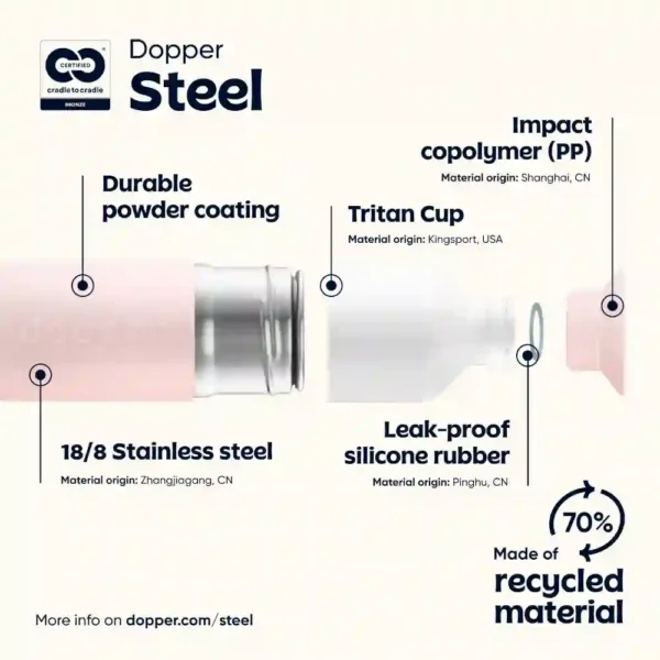 Garrafa Dopper Steel 350ml - Soft Pink - Image 2