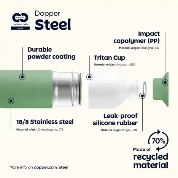 Garrafa Dopper Steel 350ml - Fresh Green - Image 2
